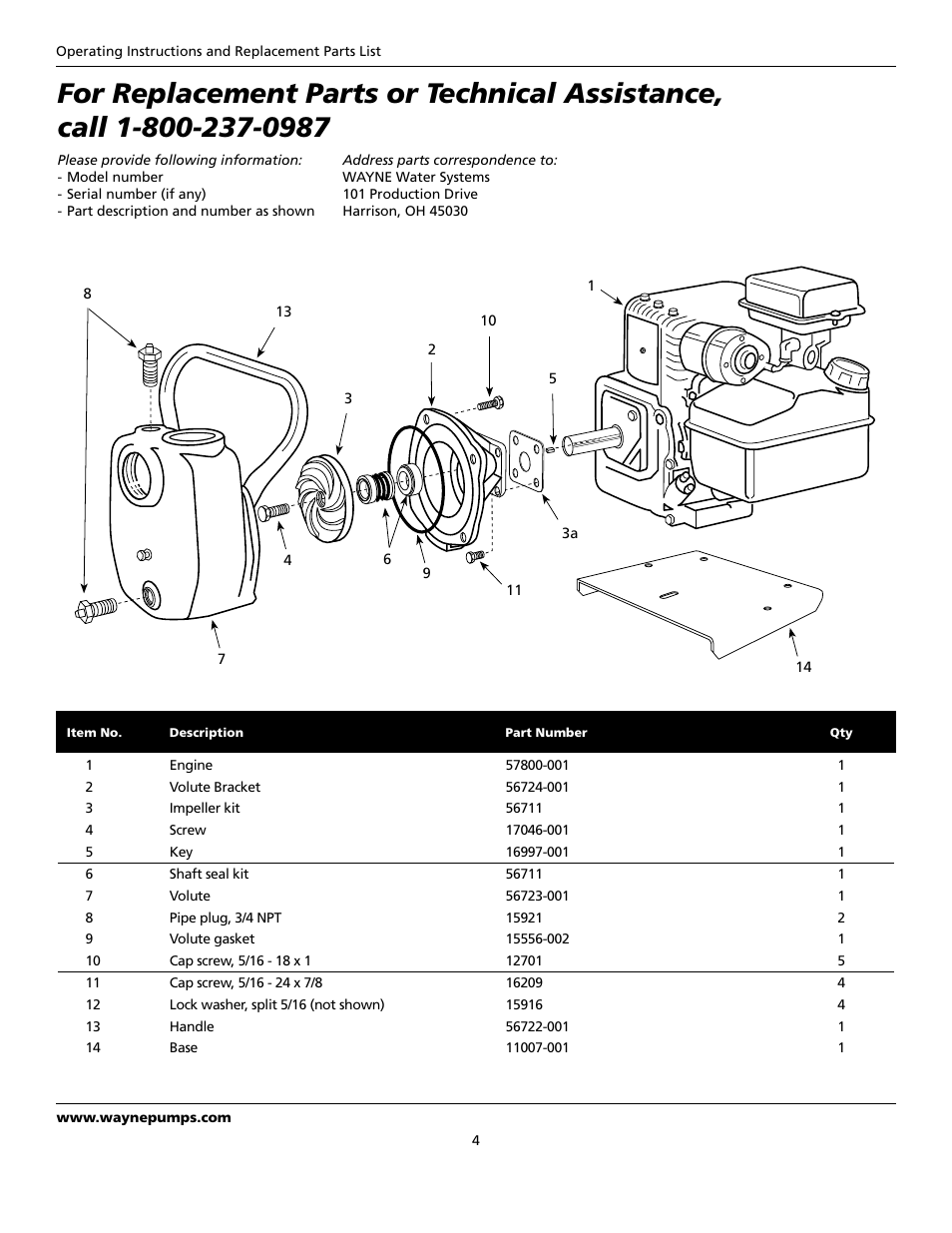 Wayne GPB400 User Manual | Page 4 / 20