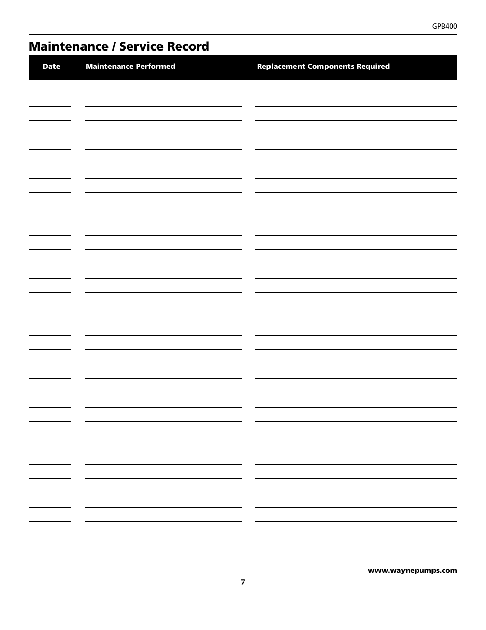 Maintenance / service record | Wayne GPB400 User Manual | Page 7 / 20