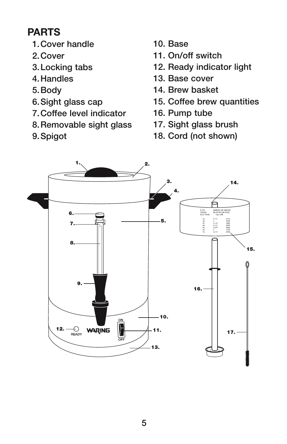 Parts | Waring CU-55 User Manual | Page 6 / 10