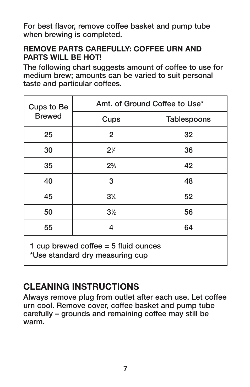 Cleaning instructions | Waring CU-55 User Manual | Page 8 / 10
