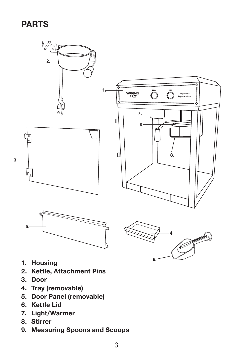 Parts | Waring WPM40 User Manual | Page 4 / 8