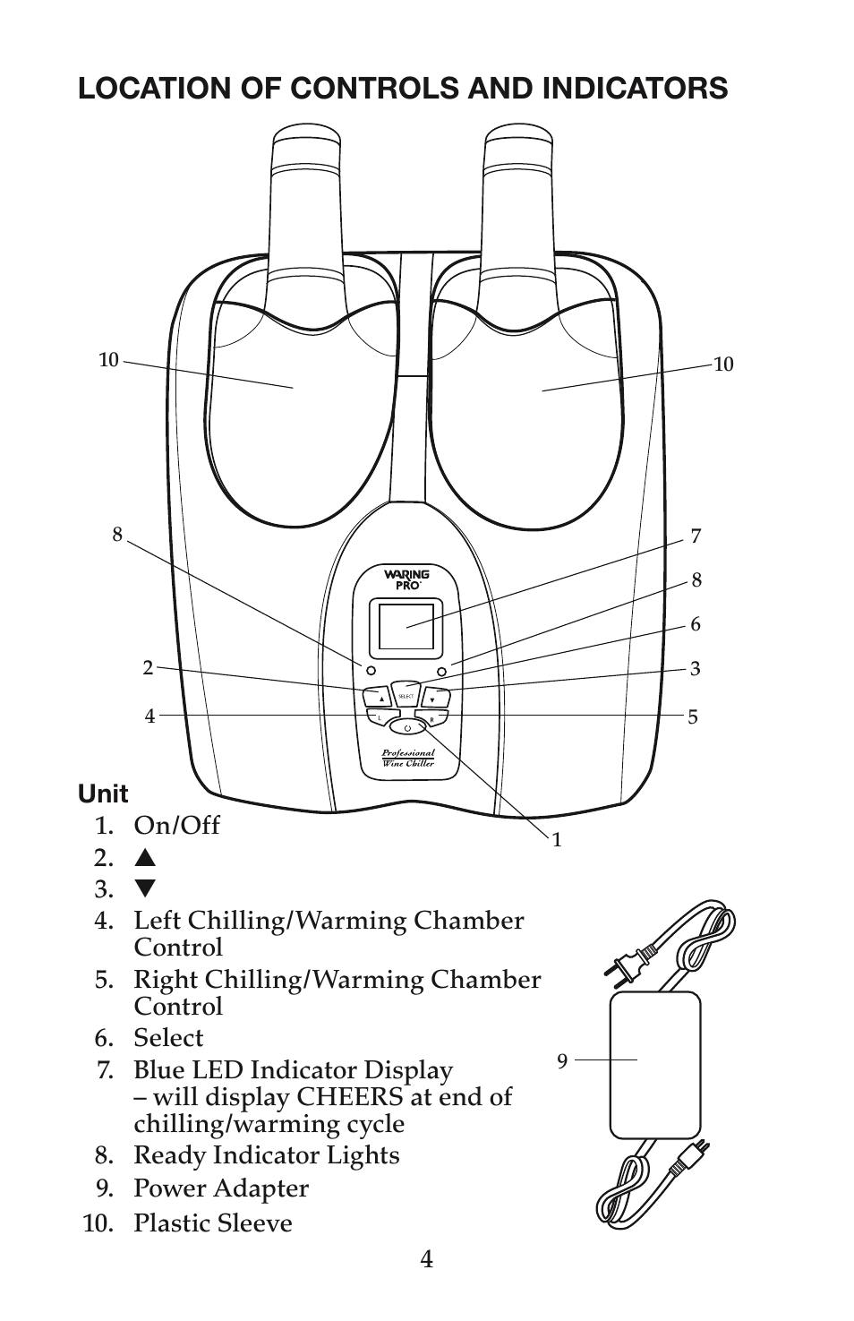 Location of controls and indicators | Waring PC200 User Manual | Page 5 / 8