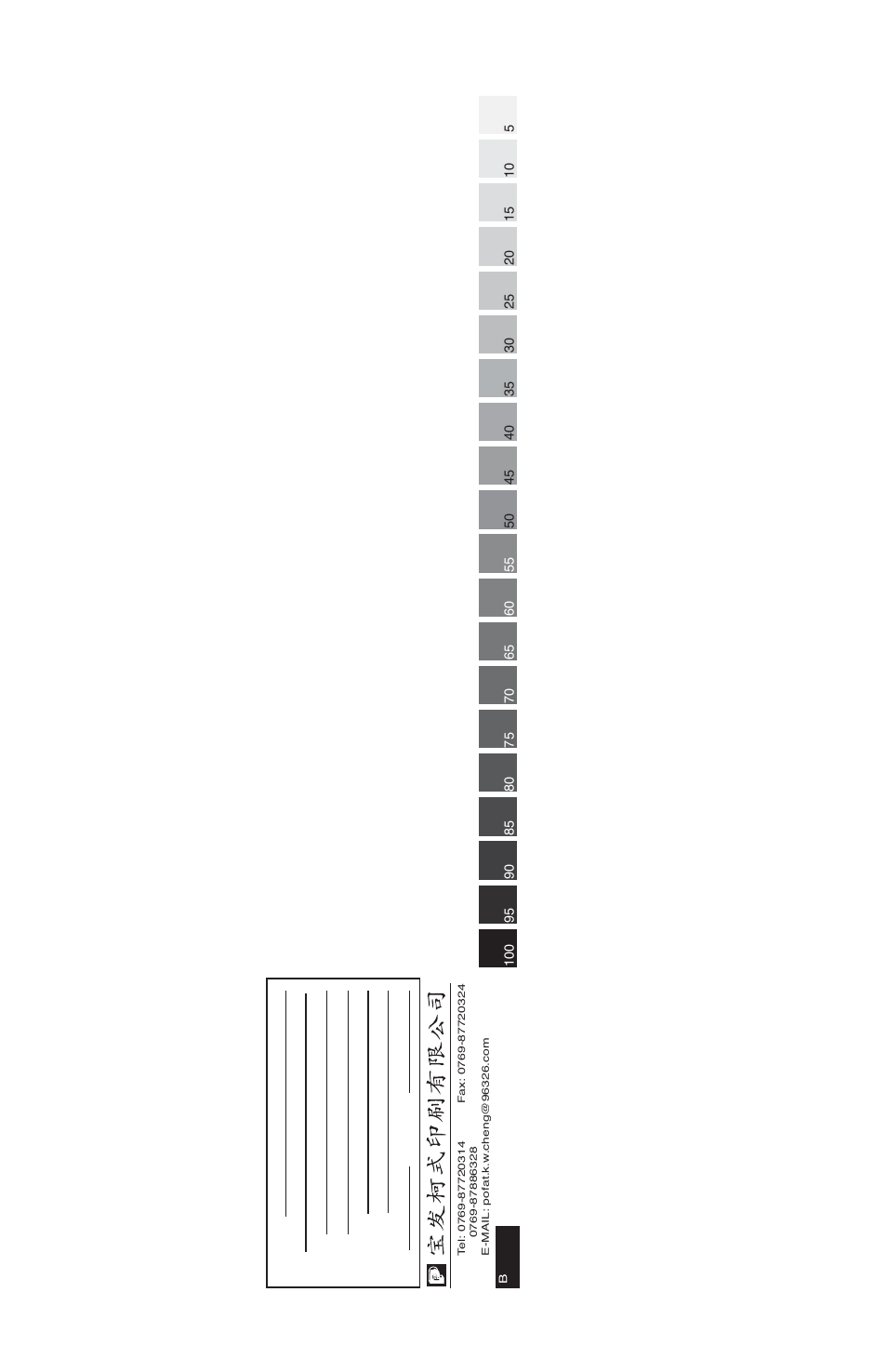 Waring WARNING PROTM PC100 User Manual | Page 13 / 13