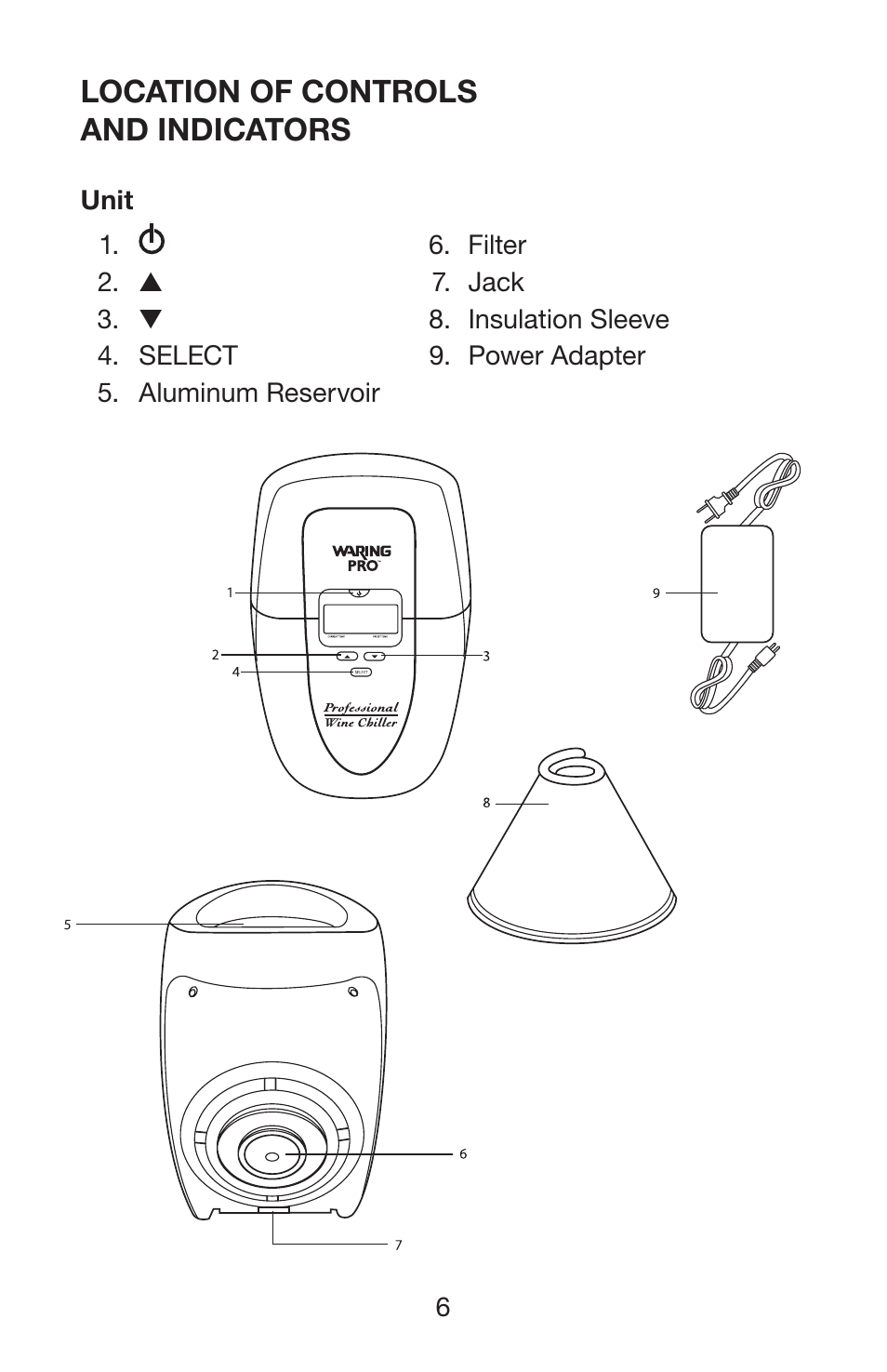 Location of controls and indicators | Waring WARNING PROTM PC100 User Manual | Page 7 / 13