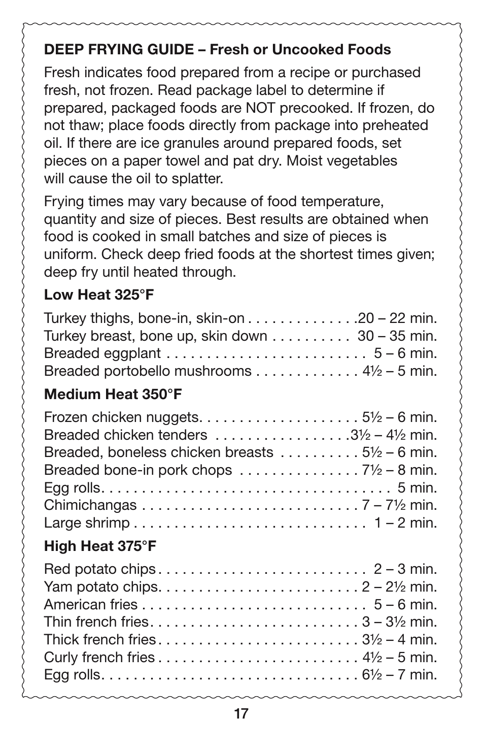 Waring DF55 User Manual | Page 18 / 20