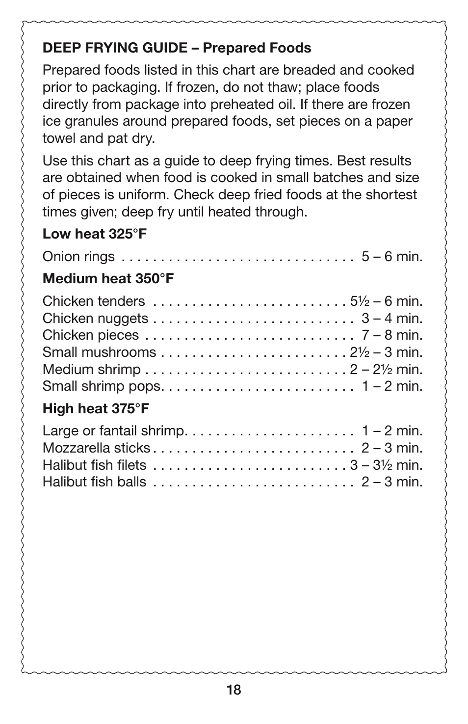 Waring DF55 User Manual | Page 19 / 20