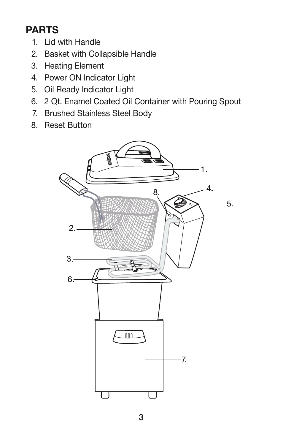 Waring DF55 User Manual | Page 4 / 20