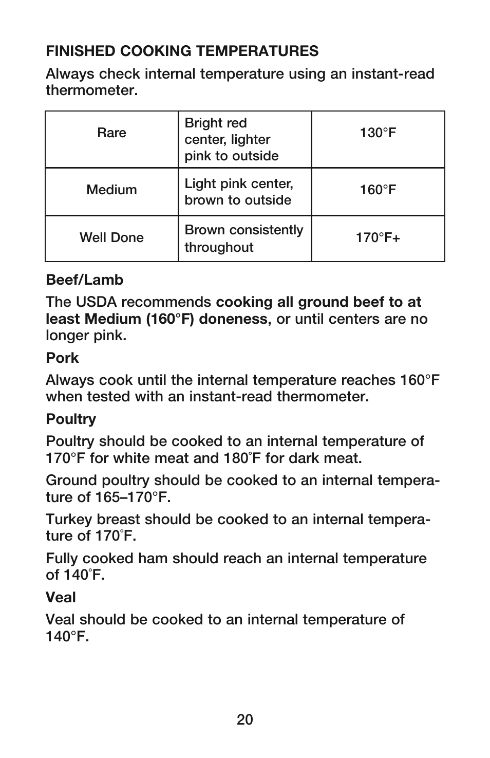 Waring CO900B User Manual | Page 20 / 55