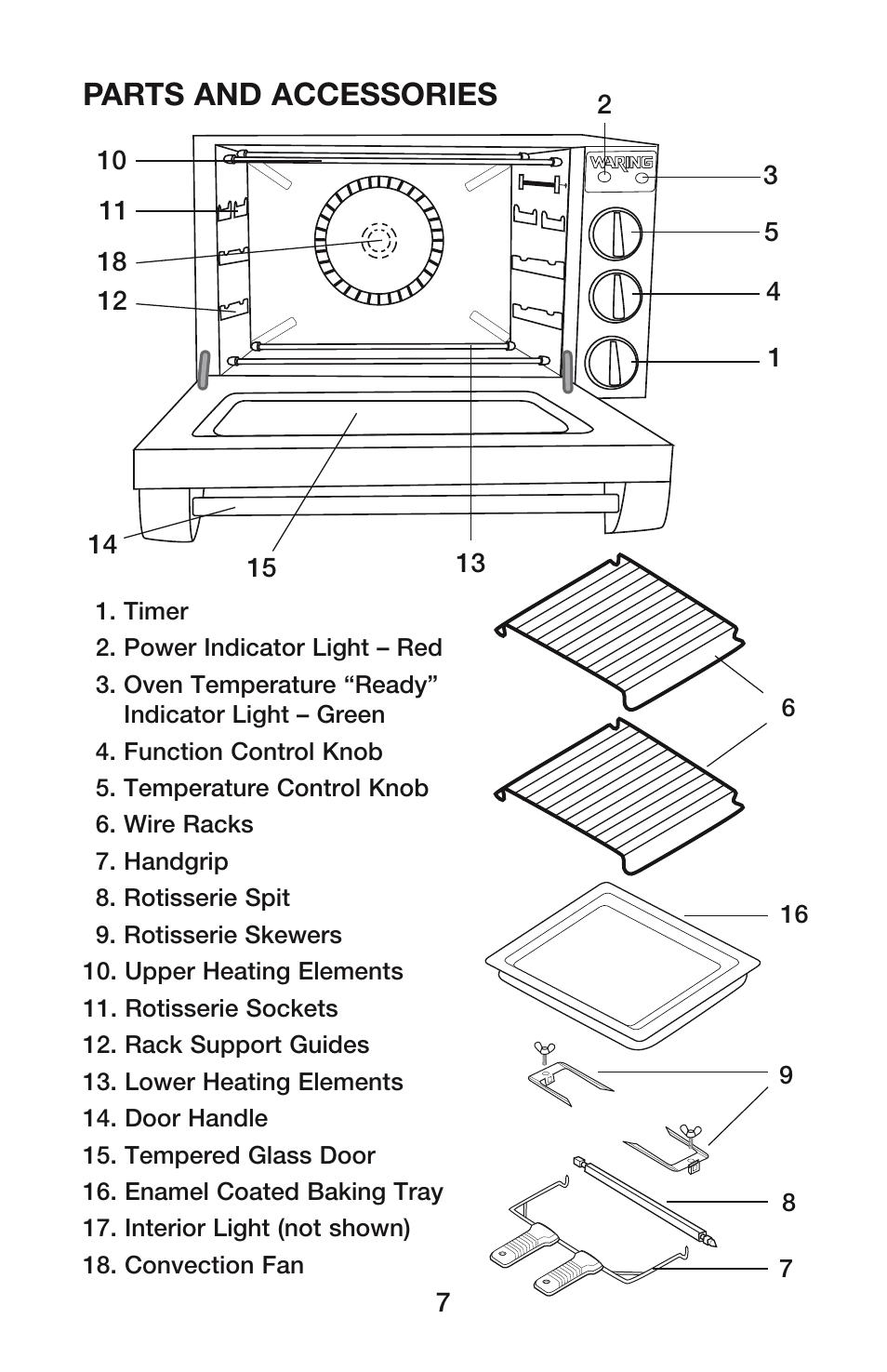 Parts and accessories | Waring CO900B User Manual | Page 7 / 55
