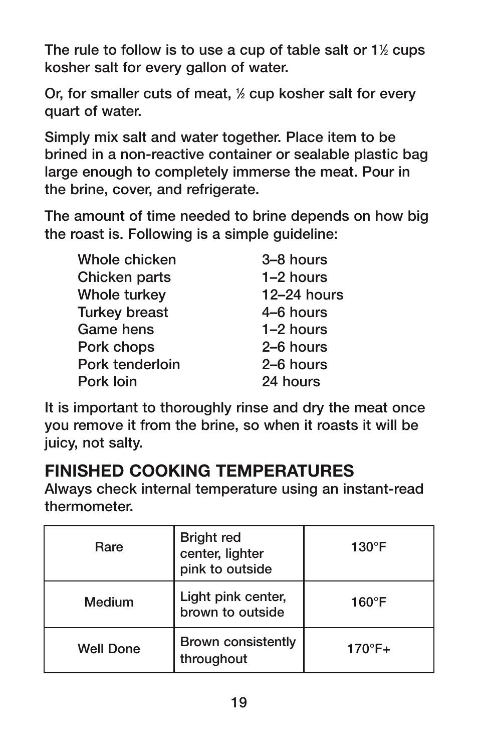 Finished cooking temperatures | Waring CO1500B User Manual | Page 19 / 55