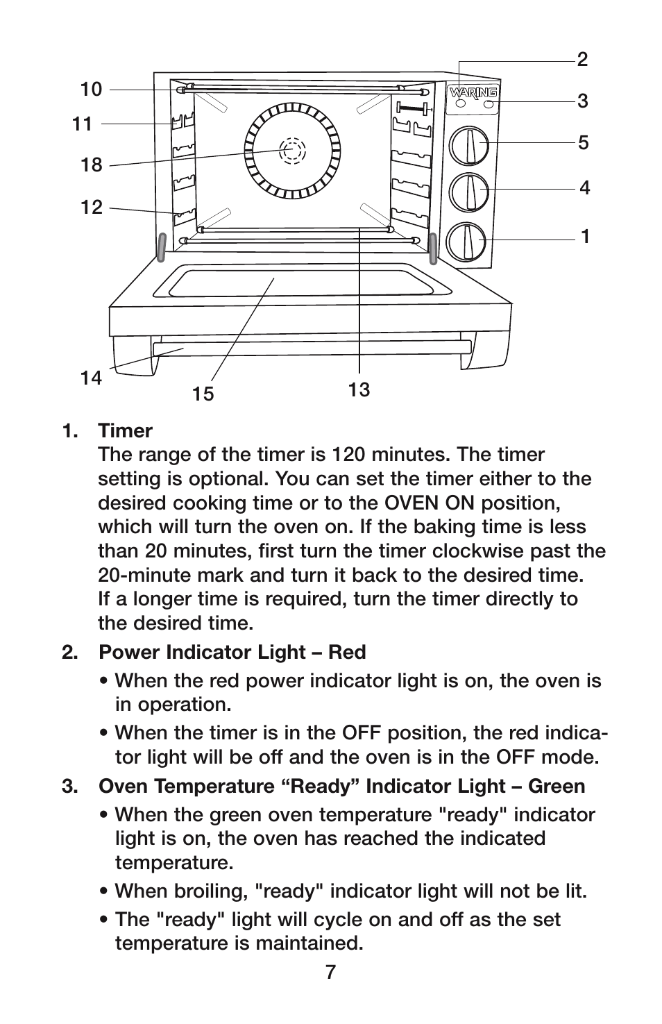Waring CO1500B User Manual | Page 7 / 55