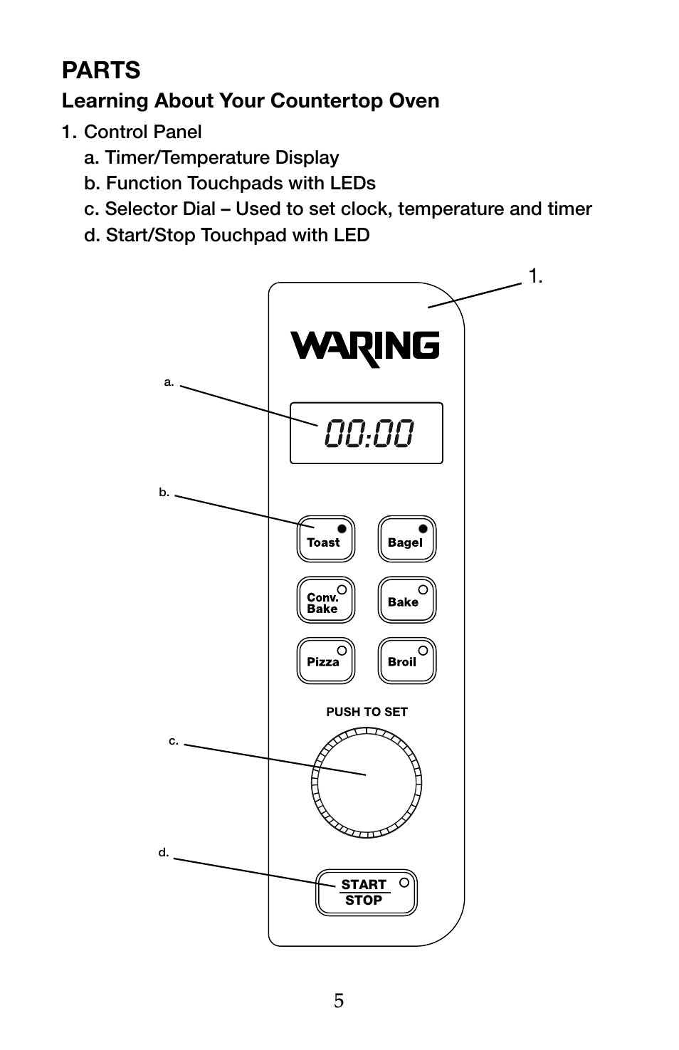 Parts, Learning about your countertop oven | Waring Pro TCO650 User Manual | Page 5 / 12