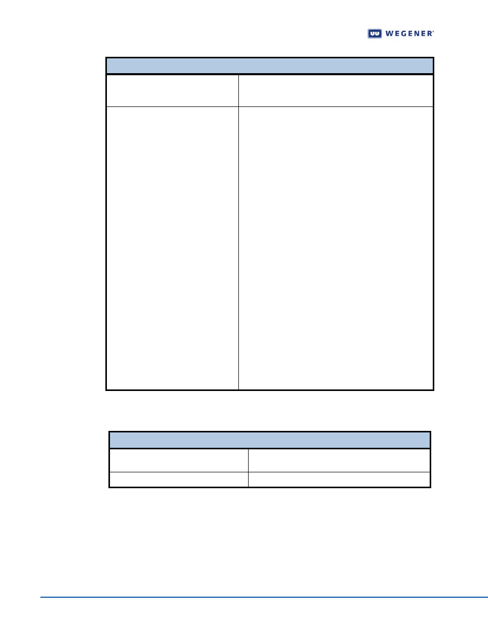 Video decoder, Table 1.4 | Wegener Communications IPUMP 562 User Manual | Page 16 / 68