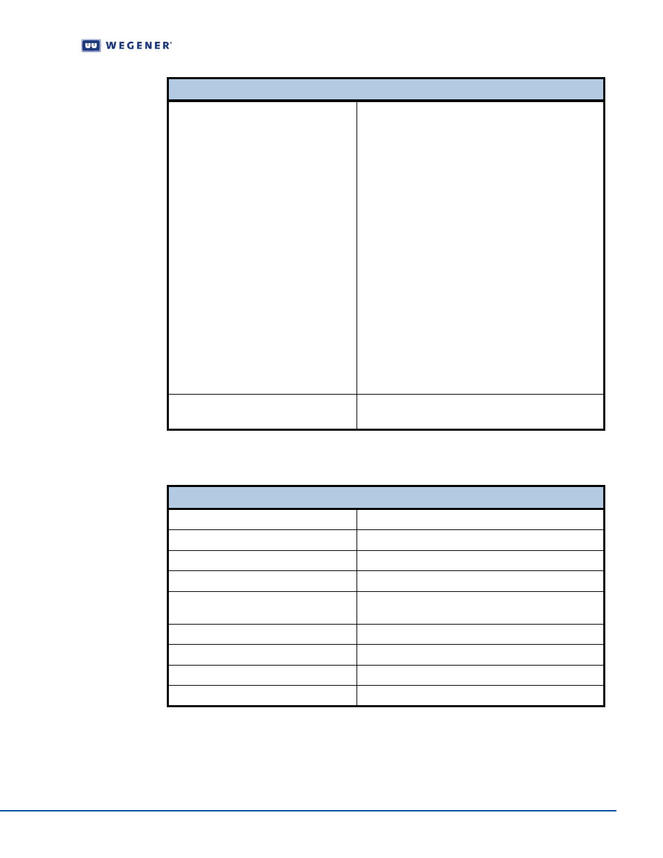 Composite video output, Component video output, Table 1.5 | Wegener Communications IPUMP 562 User Manual | Page 17 / 68