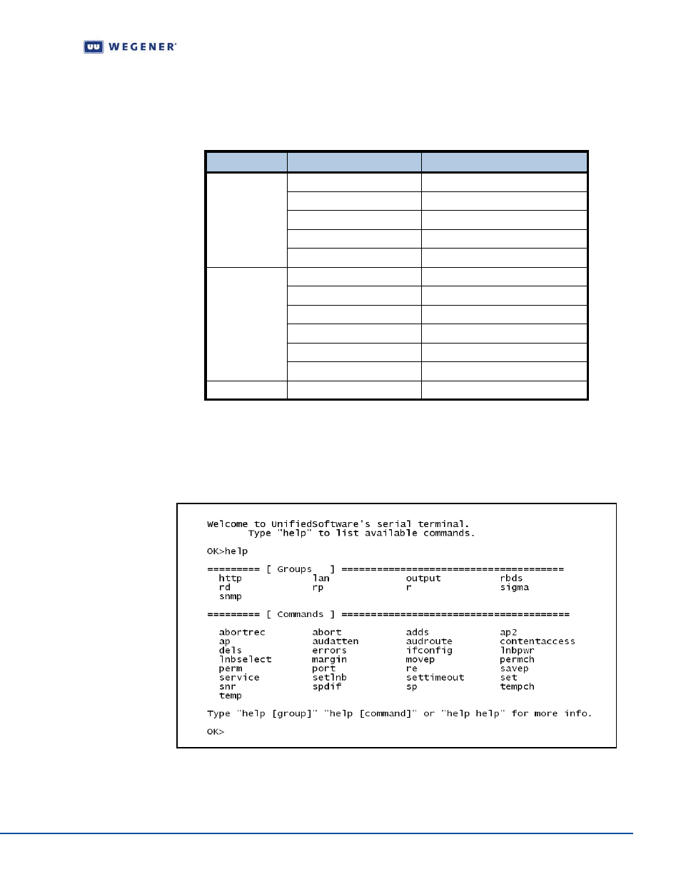 Diagterm terminal (commands), Table 3.2, Figure 3.3 | Wegener Communications IPUMP 562 User Manual | Page 25 / 68