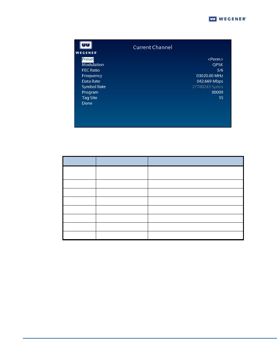 Configure lnb options, Lnb setup screen, Table 3.3 | Figure 3.5 | Wegener Communications IPUMP 562 User Manual | Page 28 / 68