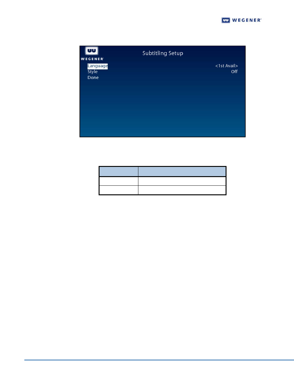 Configure the unit for operation, Advanced setup screen, Table 3.6 | Figure 3.10 | Wegener Communications IPUMP 562 User Manual | Page 32 / 68