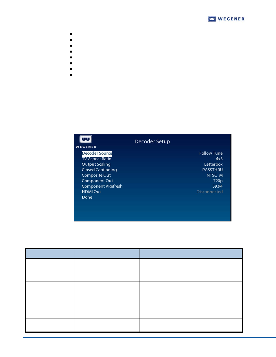 Set decoder options, Table 3.7, Figure 3.13 | Wegener Communications IPUMP 562 User Manual | Page 34 / 68