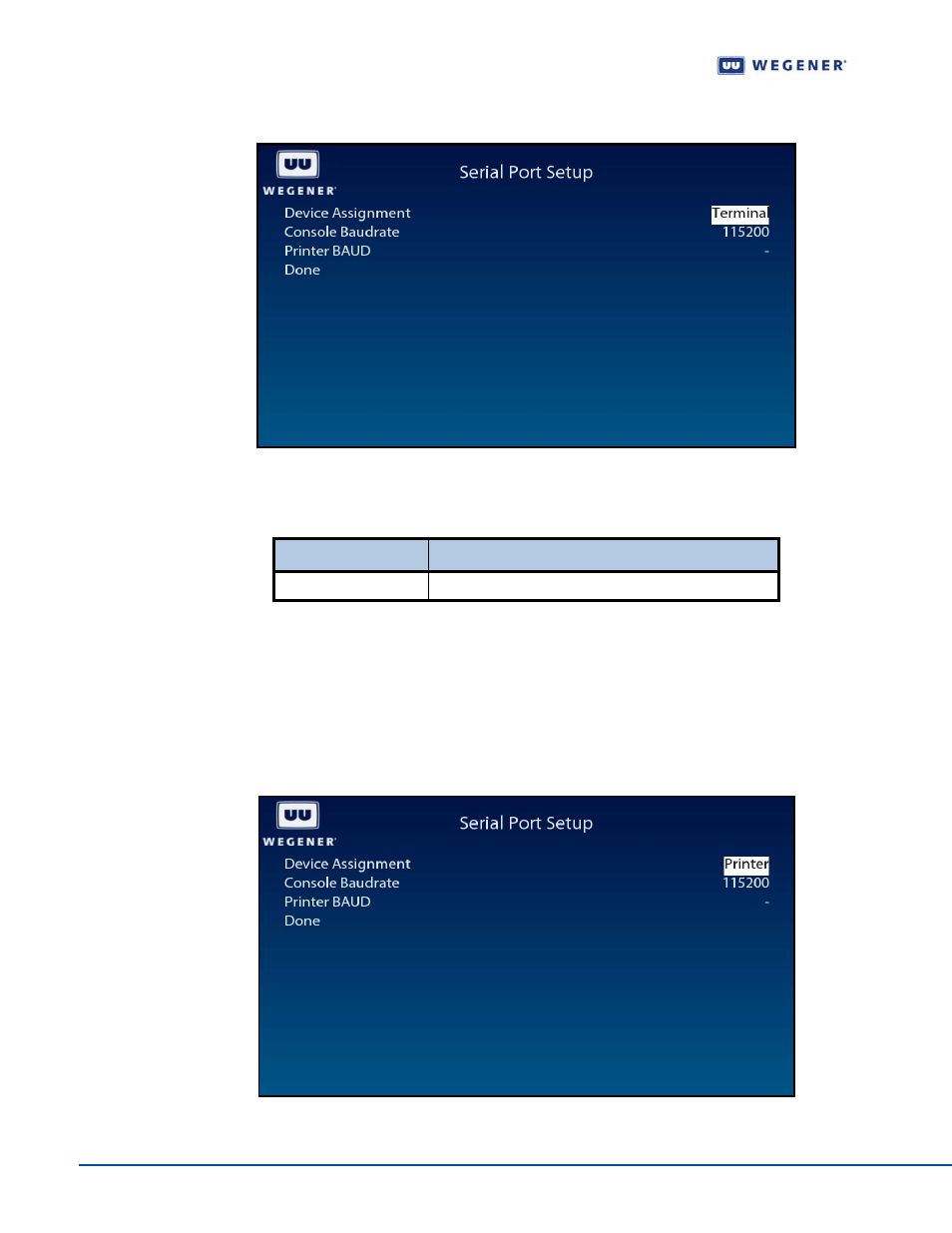 Set printer options, Table 3.11, Figure 3.17 | Figure 3.18 | Wegener Communications IPUMP 562 User Manual | Page 38 / 68