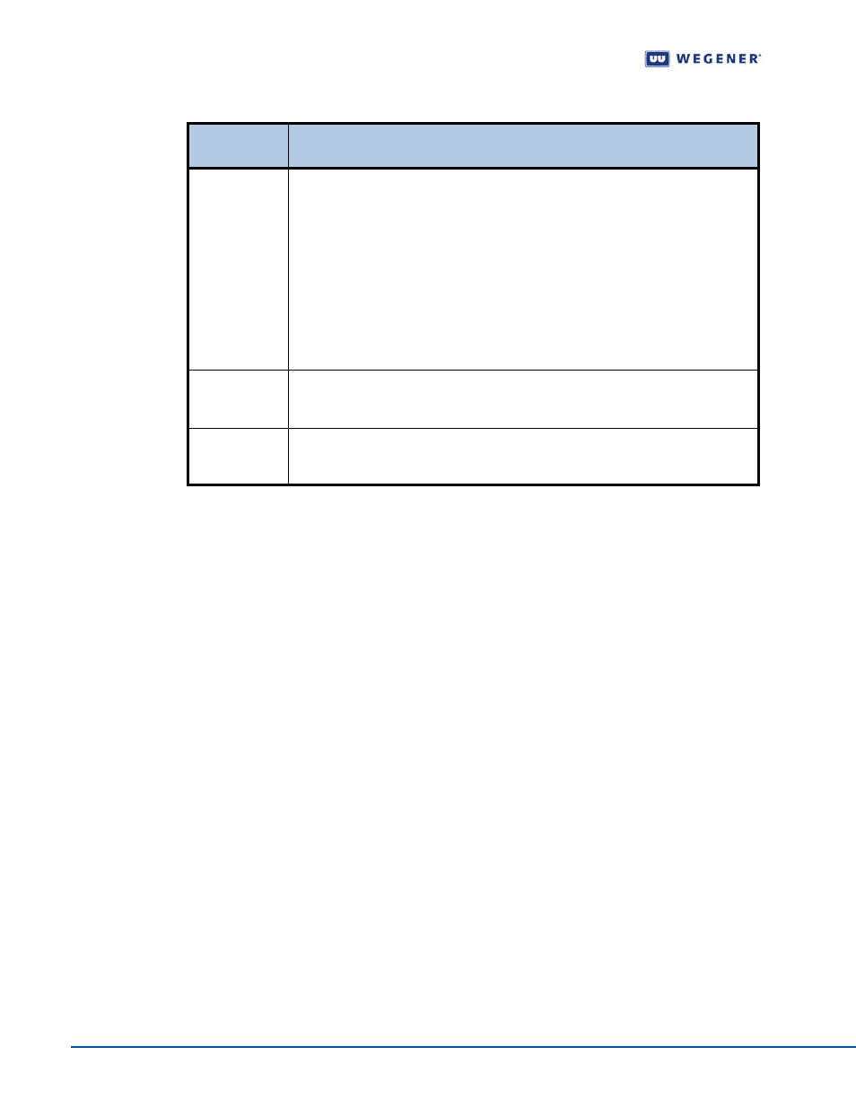 2 settings table (or search table), 3 signal quality monitoring, Table 4.2 | Wegener Communications IPUMP 562 User Manual | Page 52 / 68