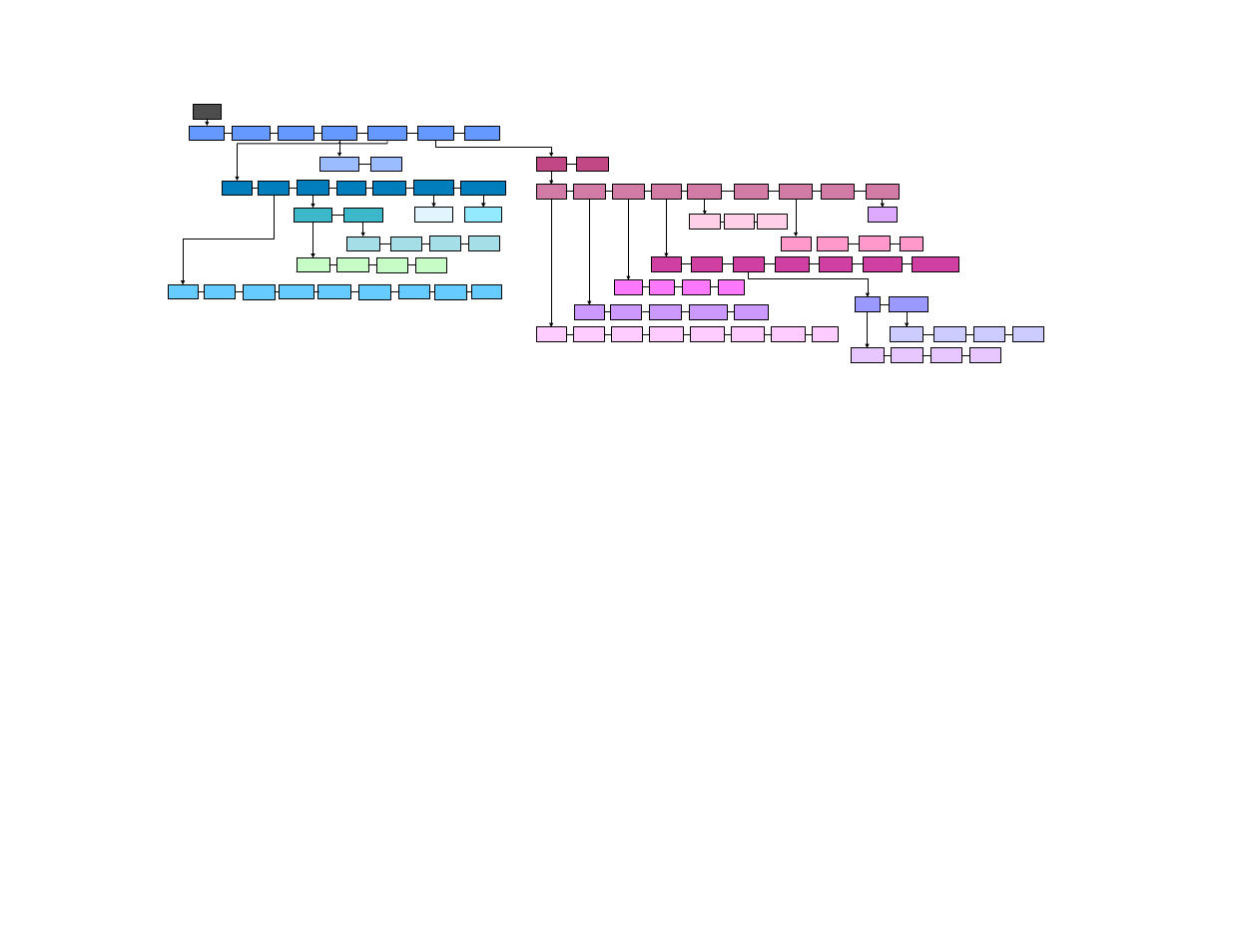 Menu tree | Wegener Communications IPUMP 562 User Manual | Page 62 / 68