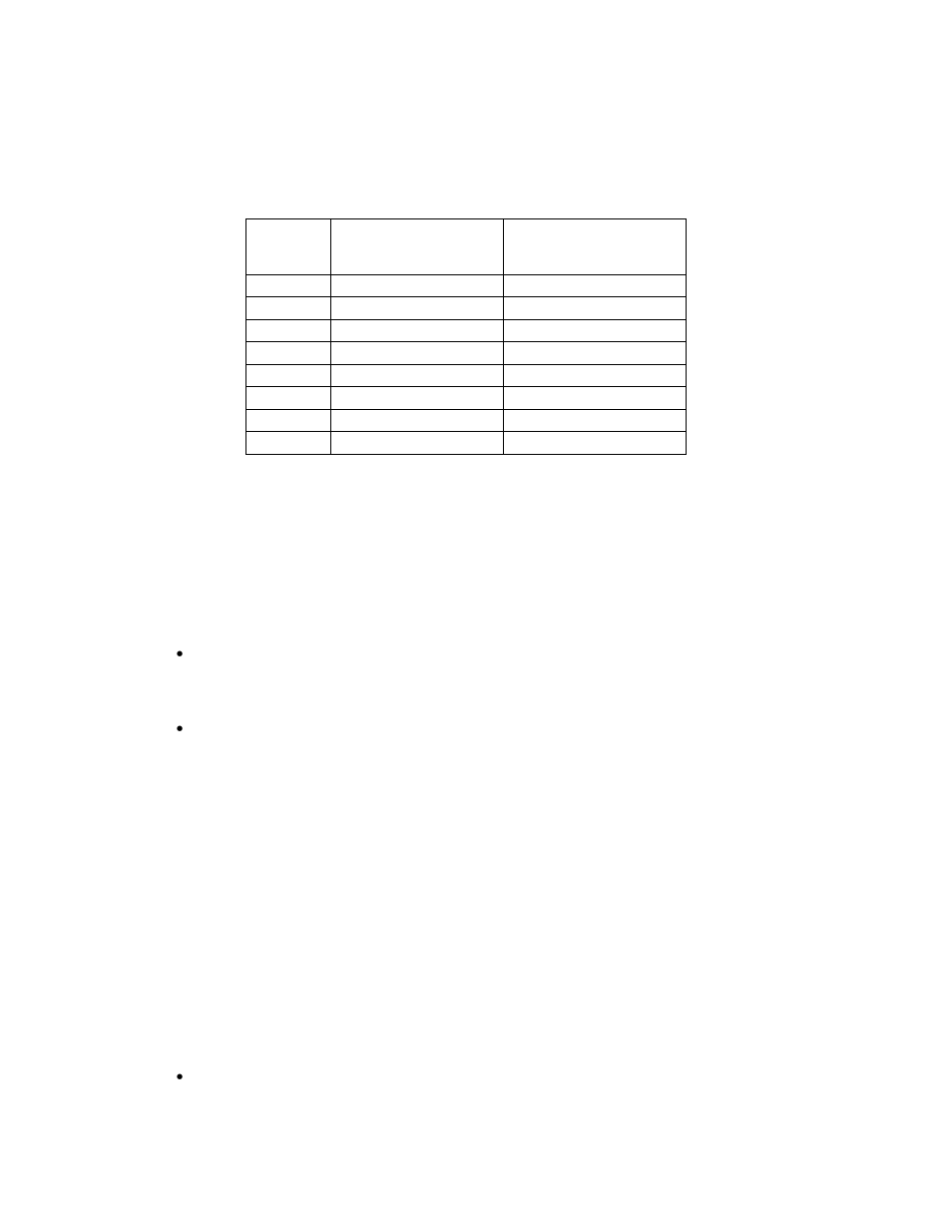 Control and status indications | Wegener Communications Unity Satellite Receiver Model Unity Synchronous Data Option User Manual | Page 3 / 5