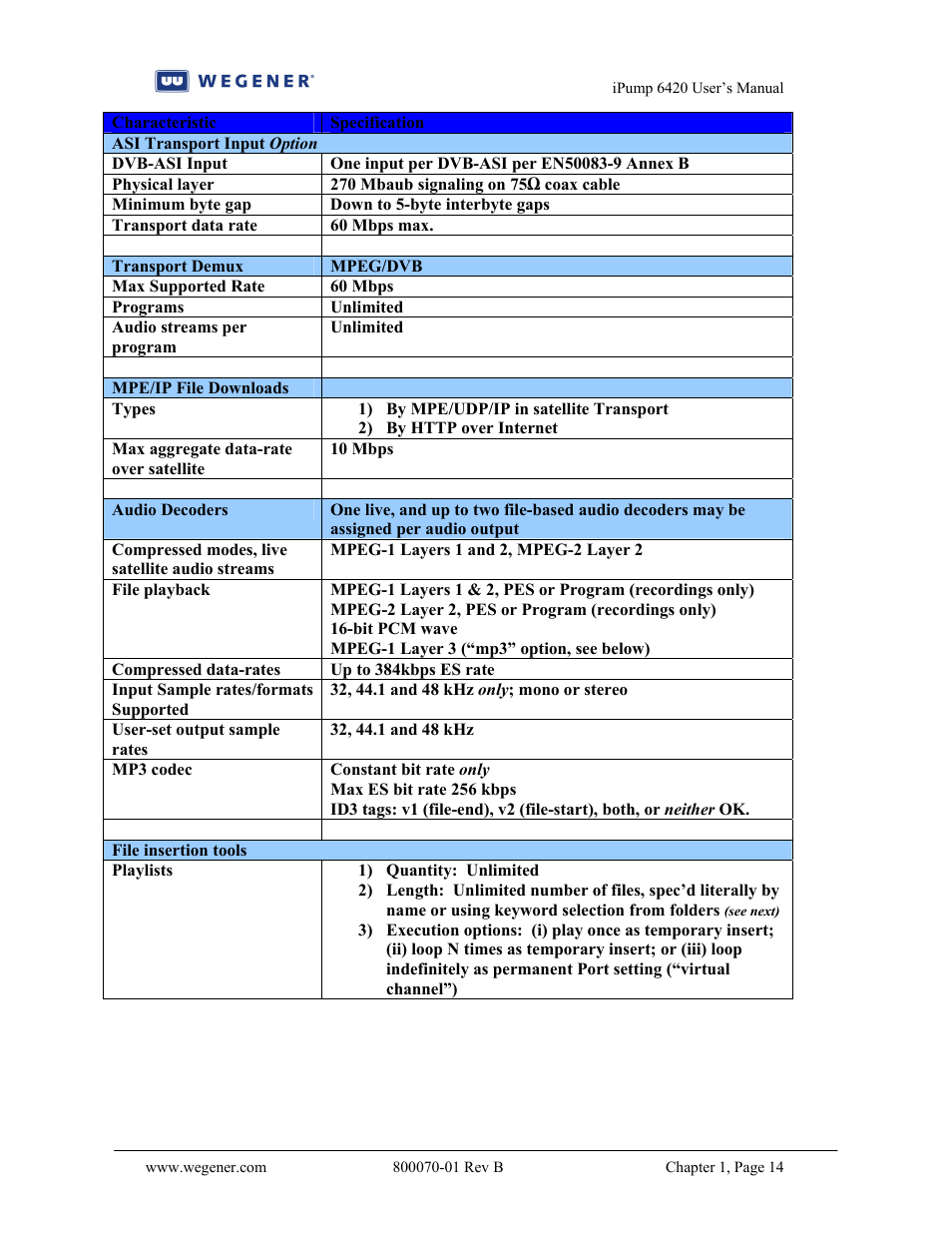 Wegener Communications 6420 User Manual | Page 18 / 135