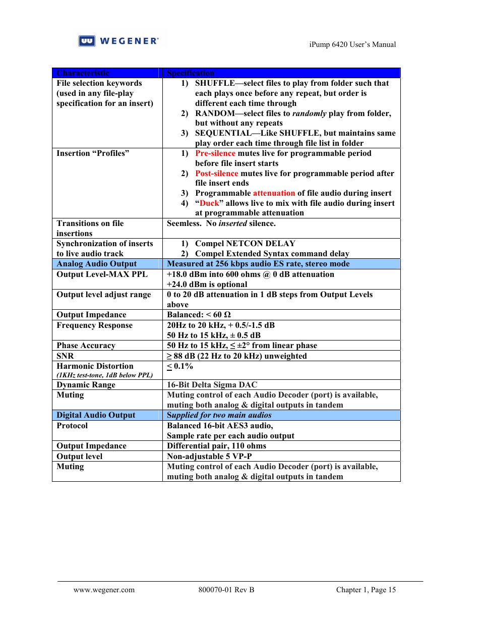 Wegener Communications 6420 User Manual | Page 19 / 135