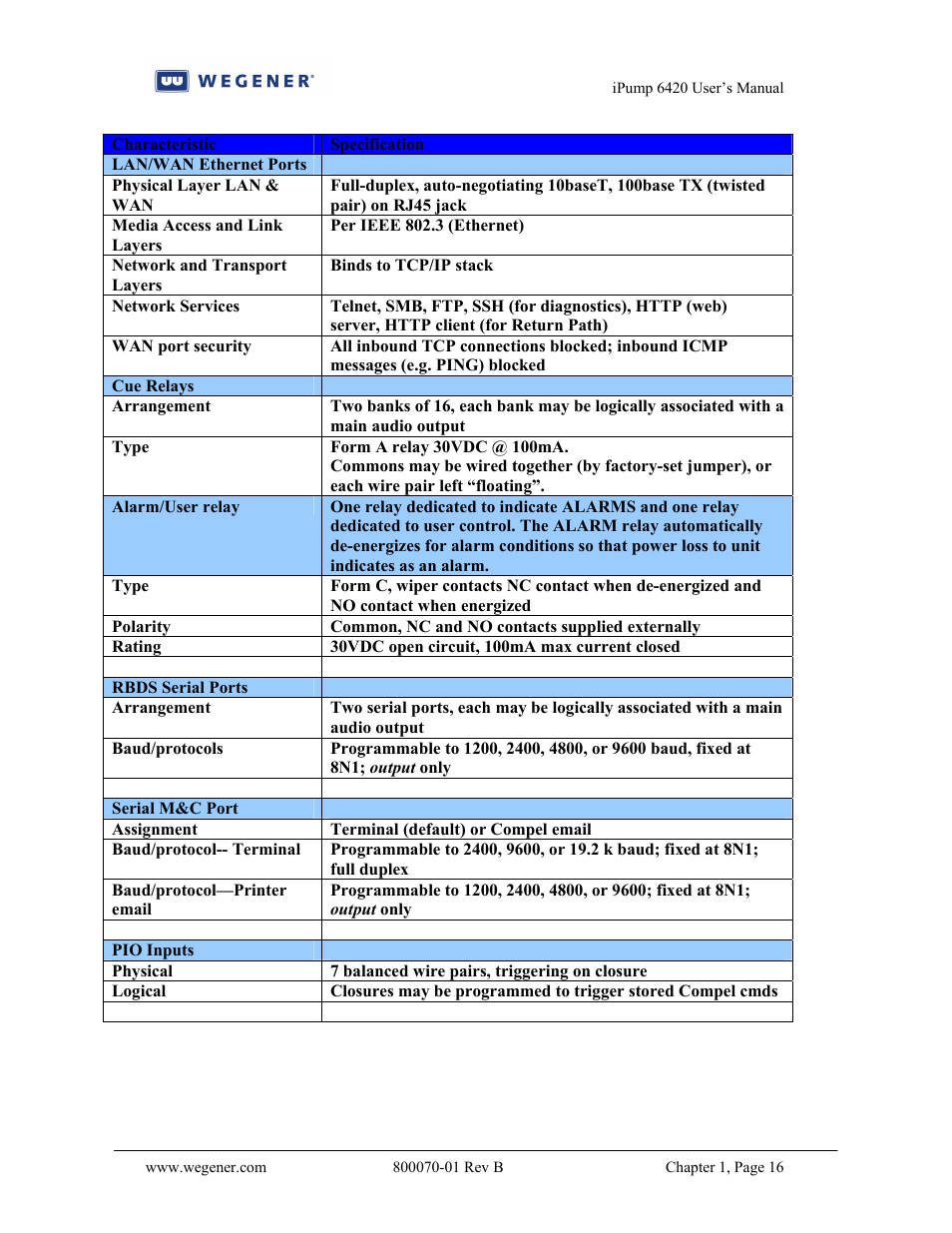 Wegener Communications 6420 User Manual | Page 20 / 135