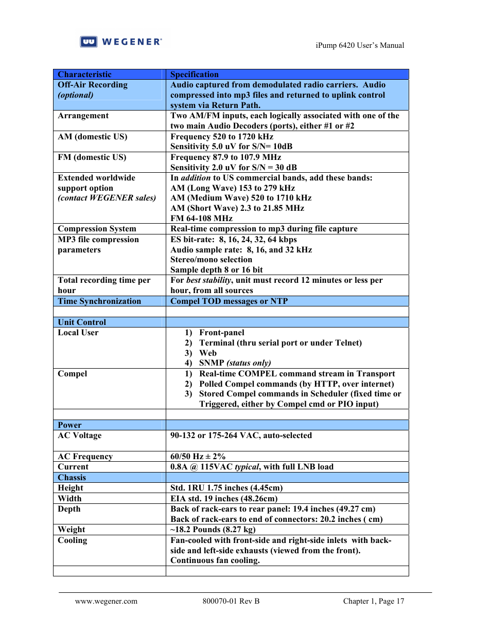 Wegener Communications 6420 User Manual | Page 21 / 135