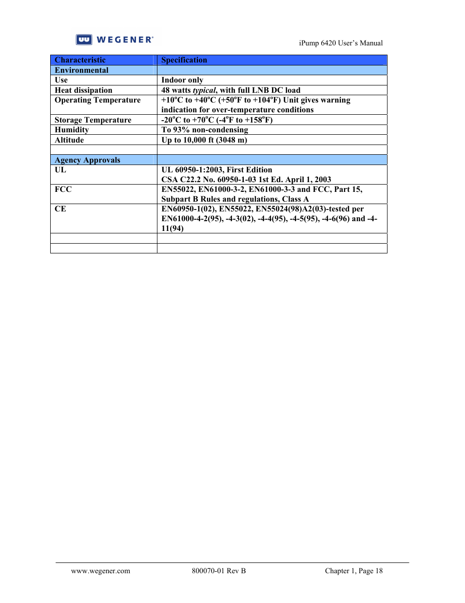 Wegener Communications 6420 User Manual | Page 22 / 135