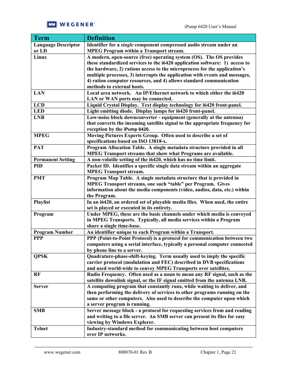 Term definition | Wegener Communications 6420 User Manual | Page 25 / 135