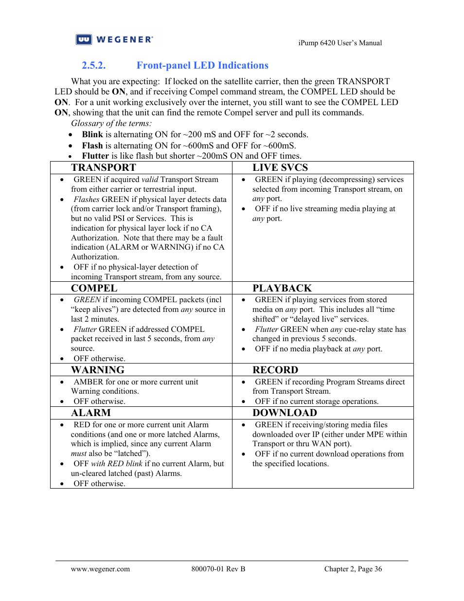 Front-panel led indications, Transport live svcs, Compel | Playback, Warning record, Alarm download | Wegener Communications 6420 User Manual | Page 40 / 135