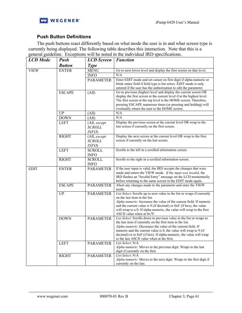 Wegener Communications 6420 User Manual | Page 65 / 135