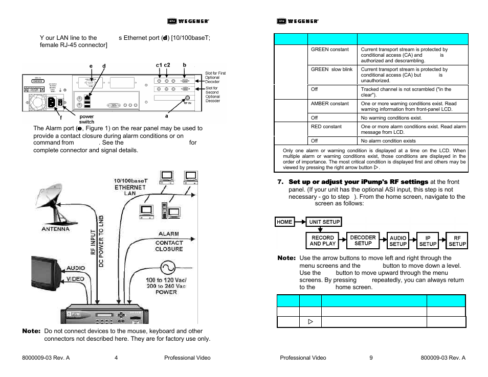 Wegener Communications 6400 User Manual | Page 4 / 6