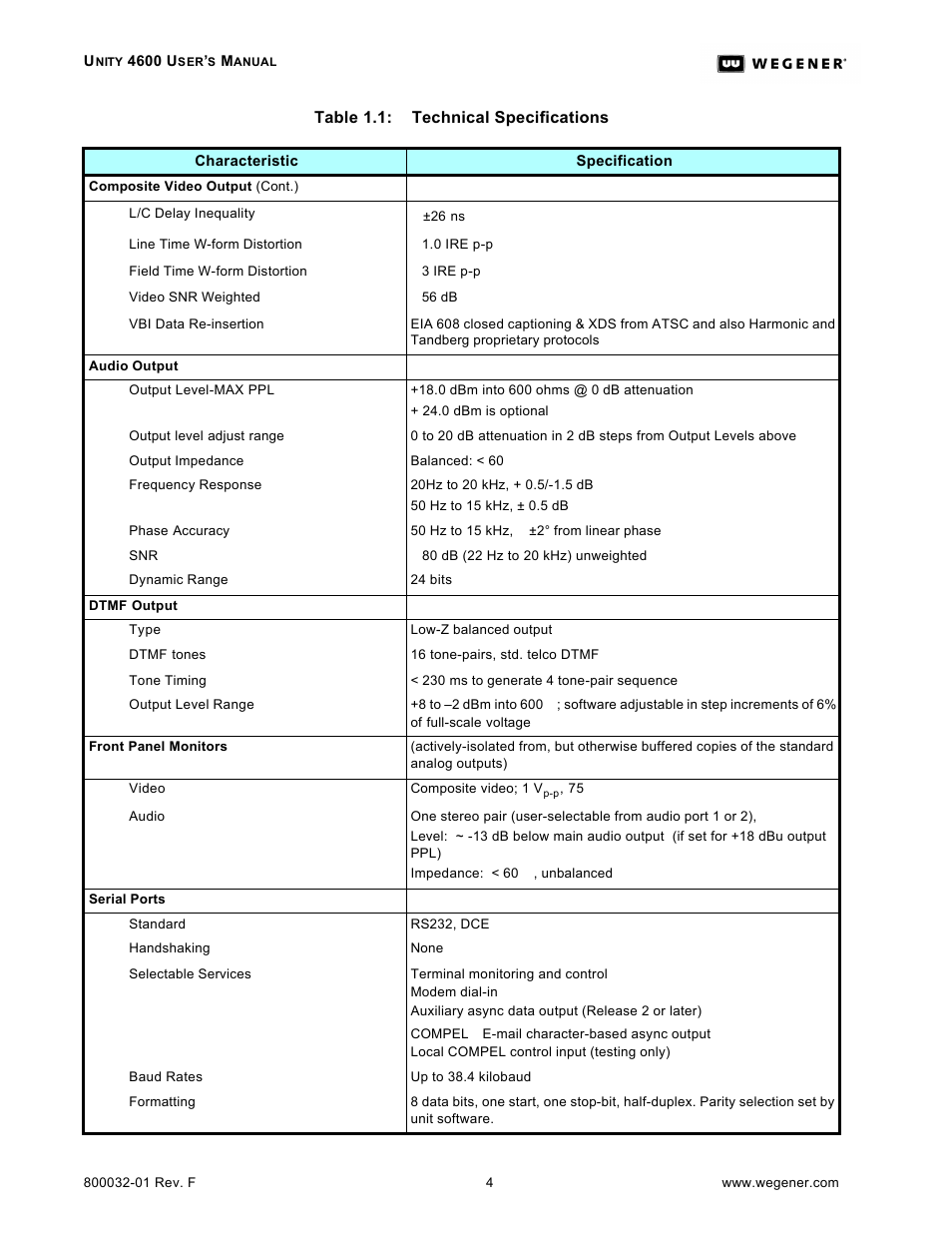 Wegener Communications UNITY 4600 User Manual | Page 12 / 70