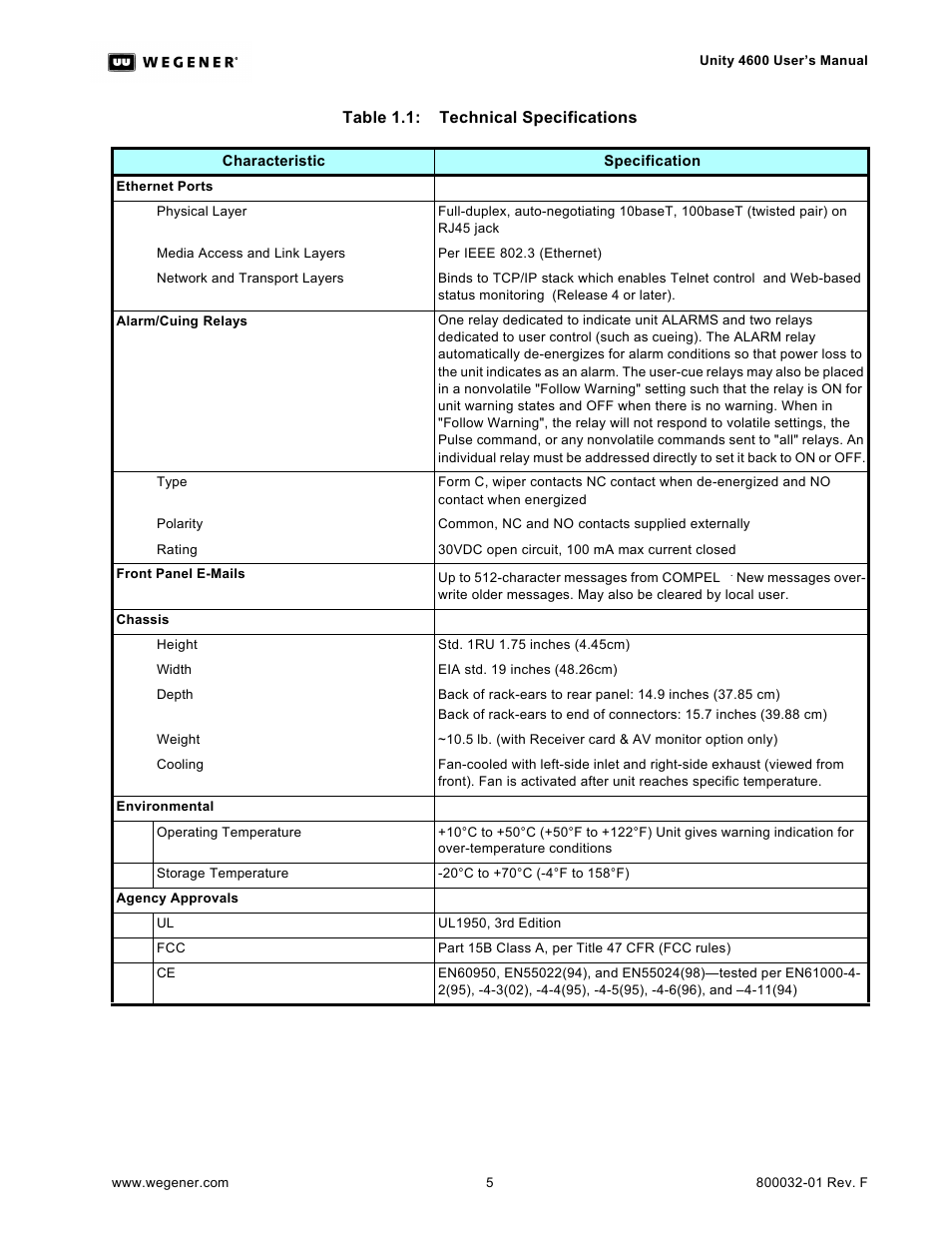 Wegener Communications UNITY 4600 User Manual | Page 13 / 70