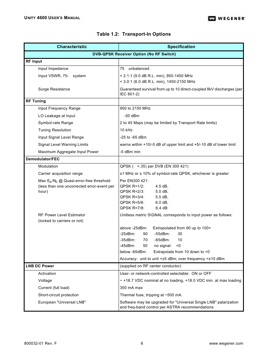 Wegener Communications UNITY 4600 User Manual | Page 14 / 70