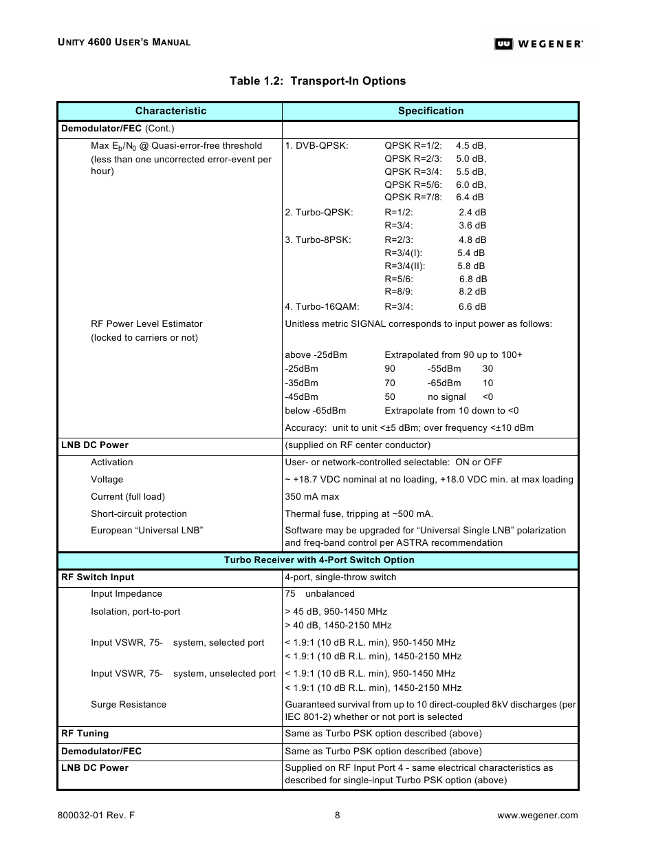 Wegener Communications UNITY 4600 User Manual | Page 16 / 70