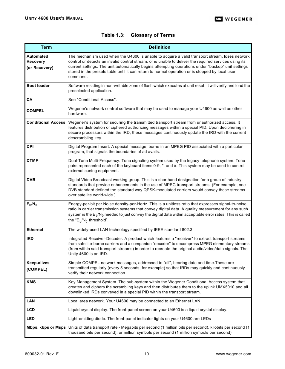 Wegener Communications UNITY 4600 User Manual | Page 18 / 70