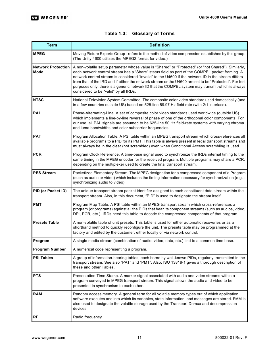 Wegener Communications UNITY 4600 User Manual | Page 19 / 70