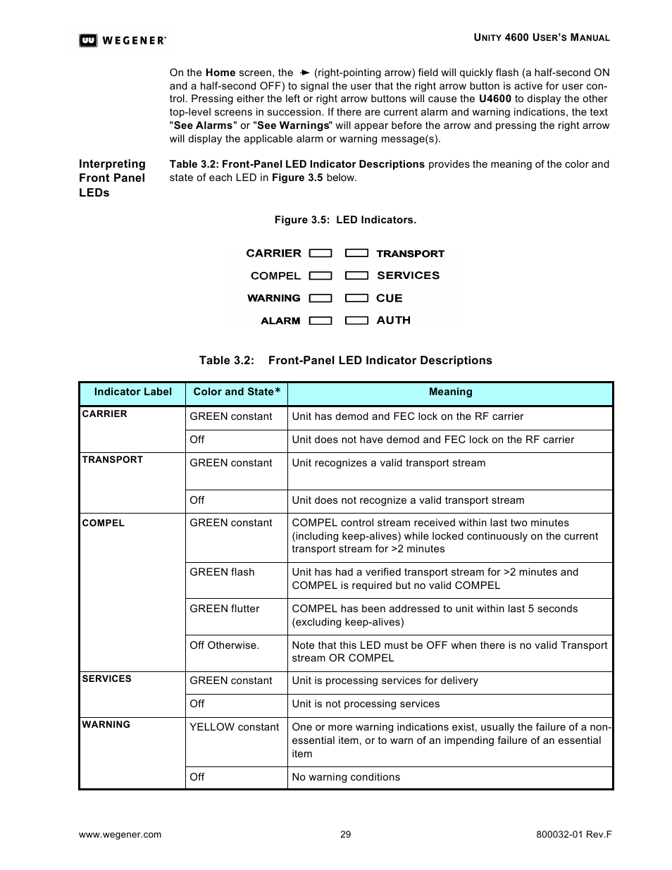 Wegener Communications UNITY 4600 User Manual | Page 37 / 70