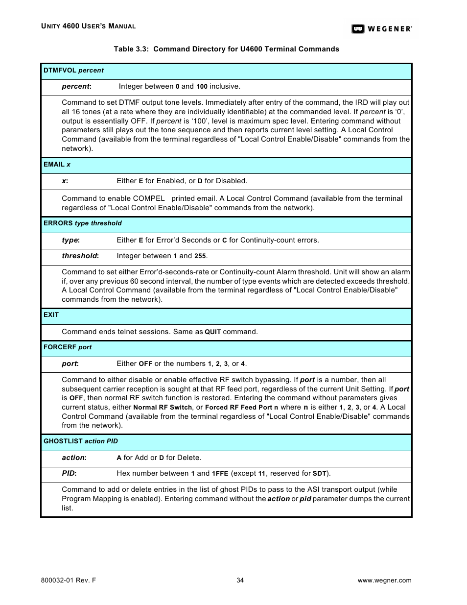 Wegener Communications UNITY 4600 User Manual | Page 42 / 70