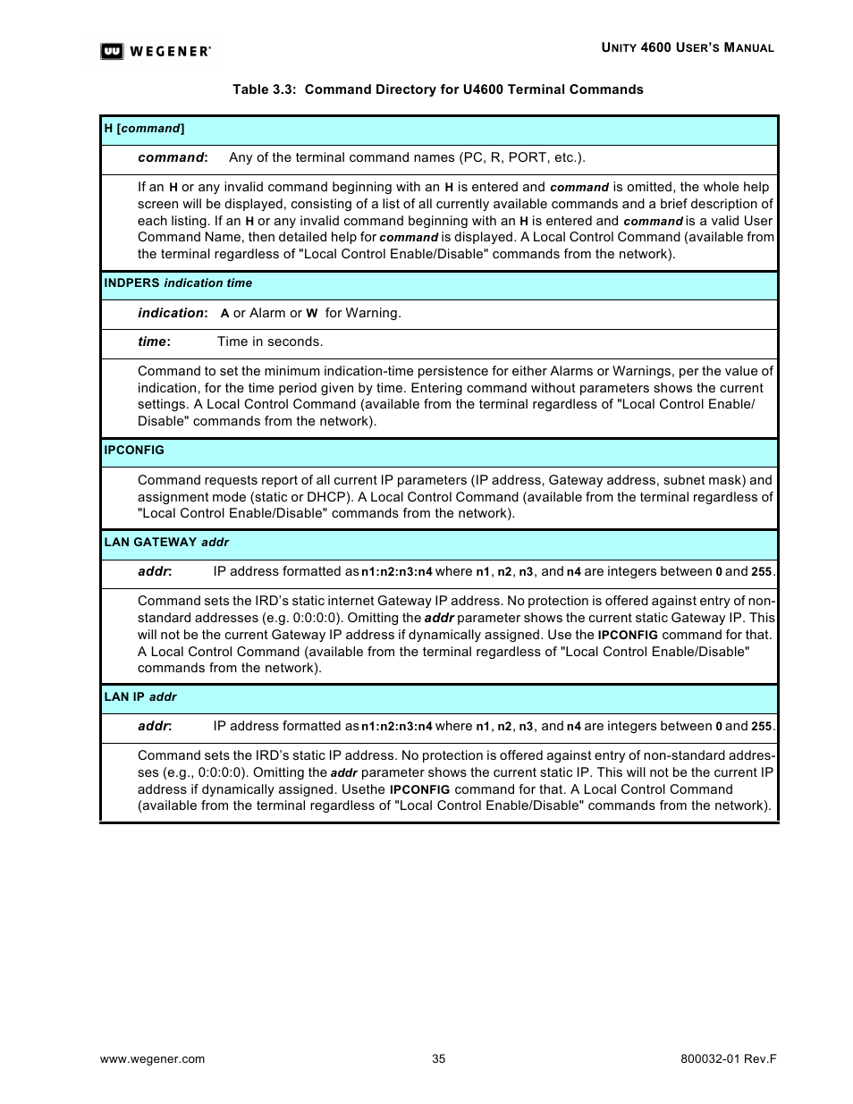 Wegener Communications UNITY 4600 User Manual | Page 43 / 70