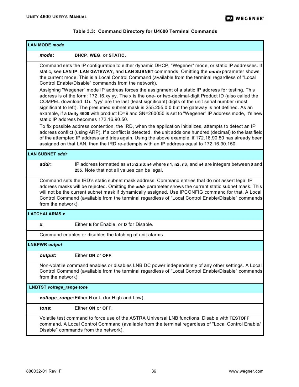 Wegener Communications UNITY 4600 User Manual | Page 44 / 70
