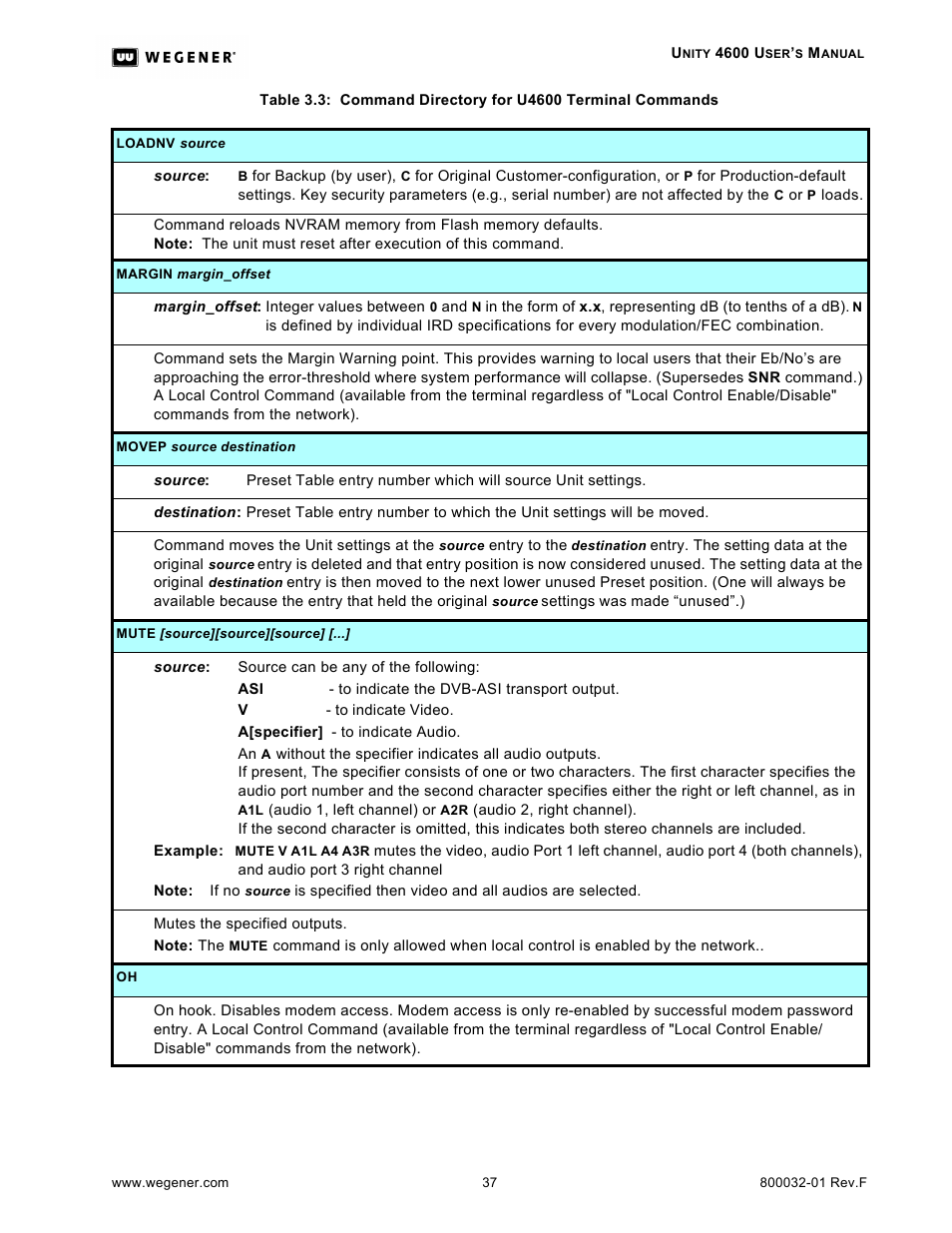 Wegener Communications UNITY 4600 User Manual | Page 45 / 70