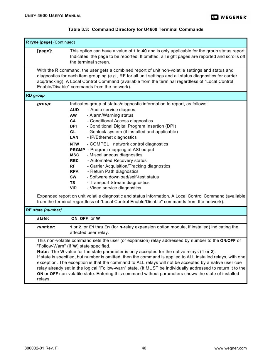 Wegener Communications UNITY 4600 User Manual | Page 48 / 70