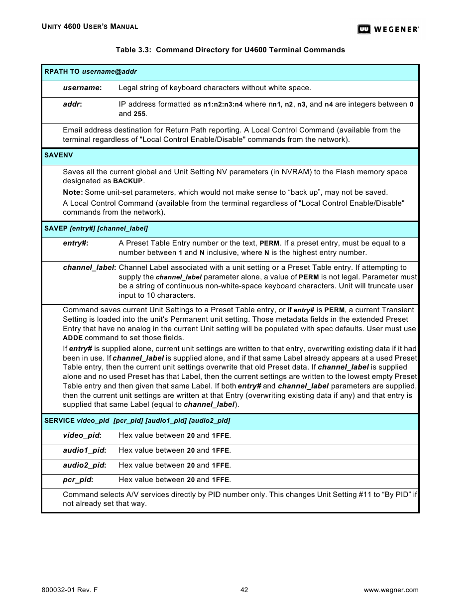 Wegener Communications UNITY 4600 User Manual | Page 50 / 70