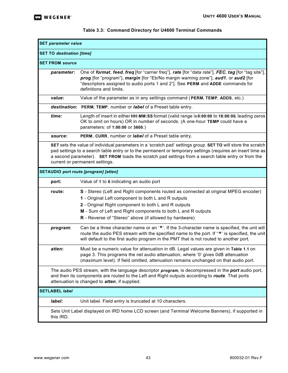 Wegener Communications UNITY 4600 User Manual | Page 51 / 70