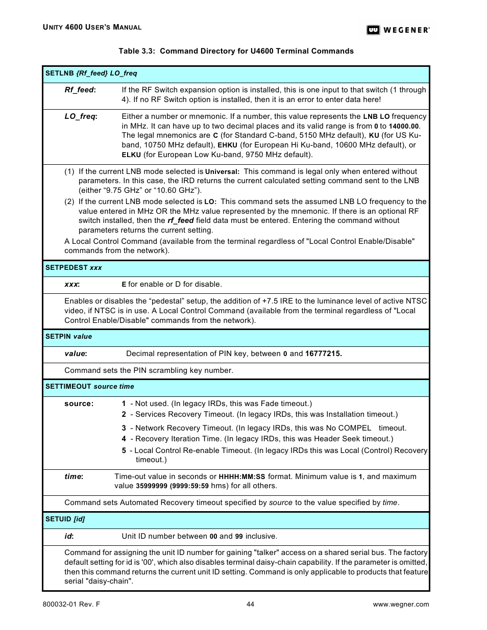 Wegener Communications UNITY 4600 User Manual | Page 52 / 70